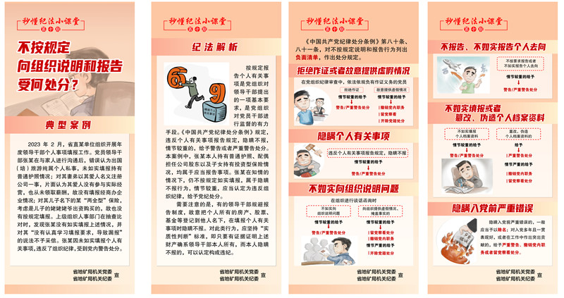 第十期秒懂纪法小课堂