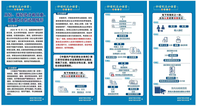第11期秒懂纪法小课堂